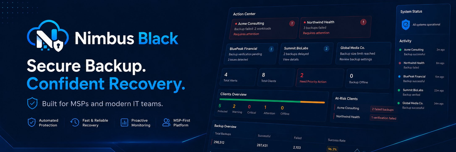 Nimbus Black — secure backup, confident recovery, built for MSPs and modern IT teams