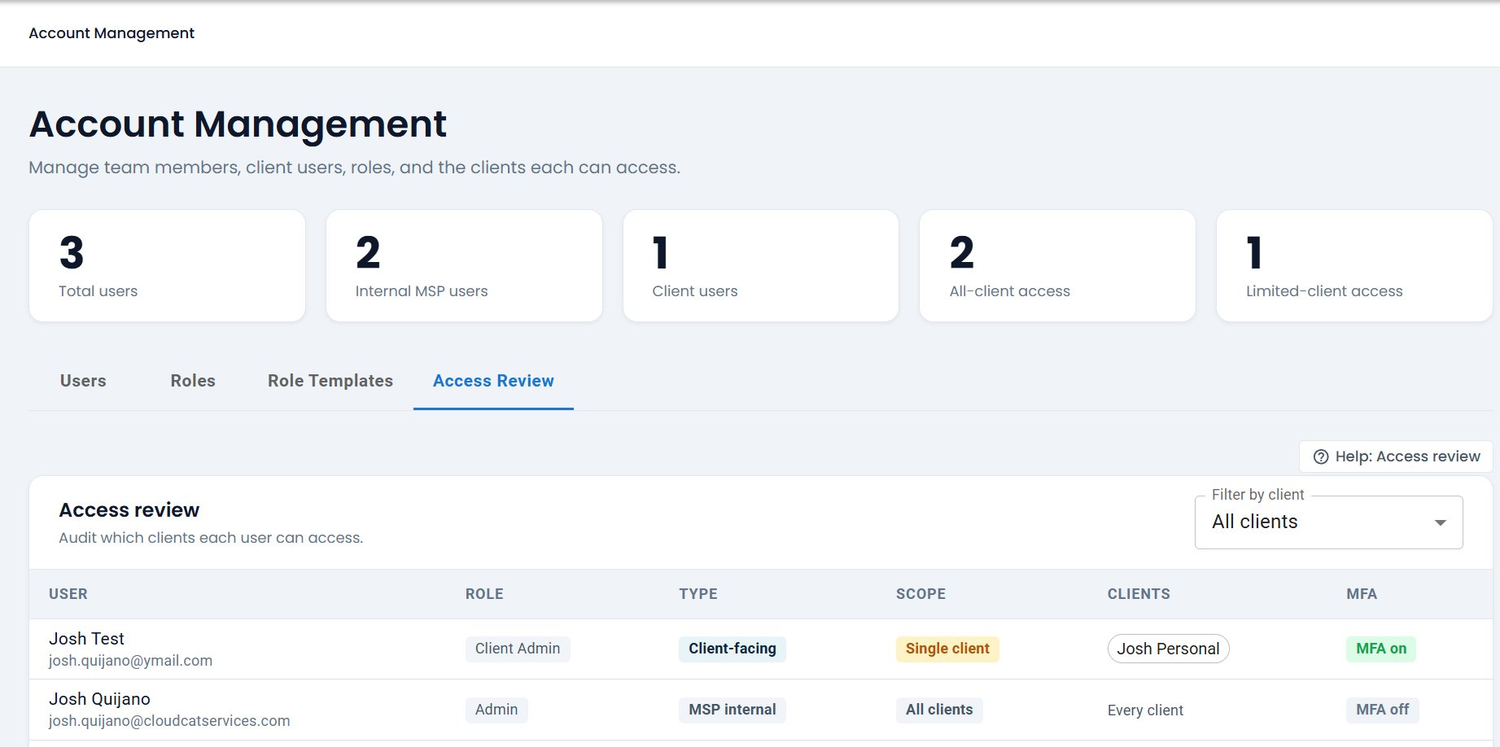 Access review — who can see which clients
