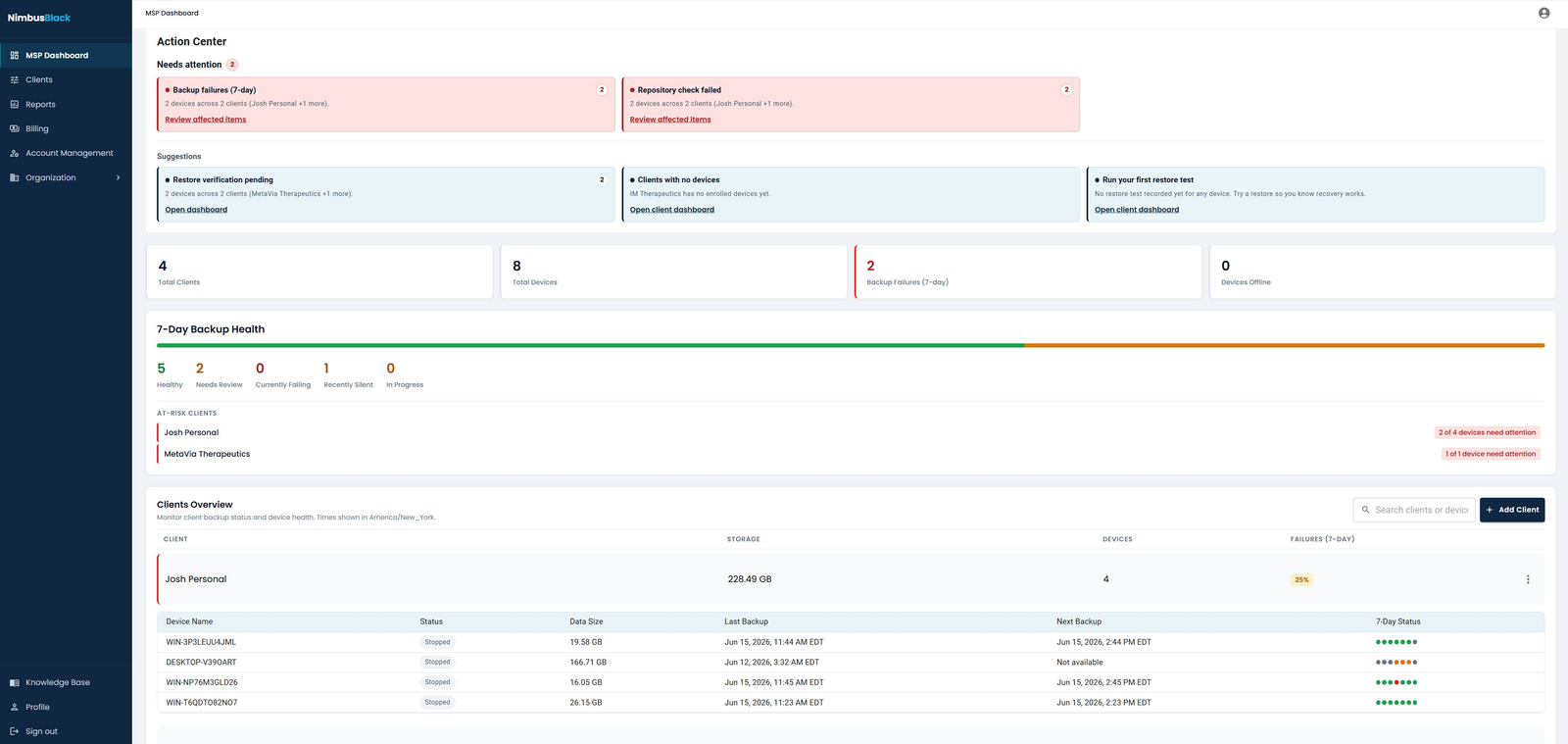 Nimbus Black MSP dashboard showing multi-tenant backup health across clients