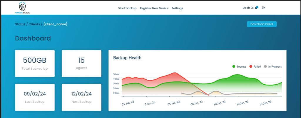 Nimbus Black Dashboard